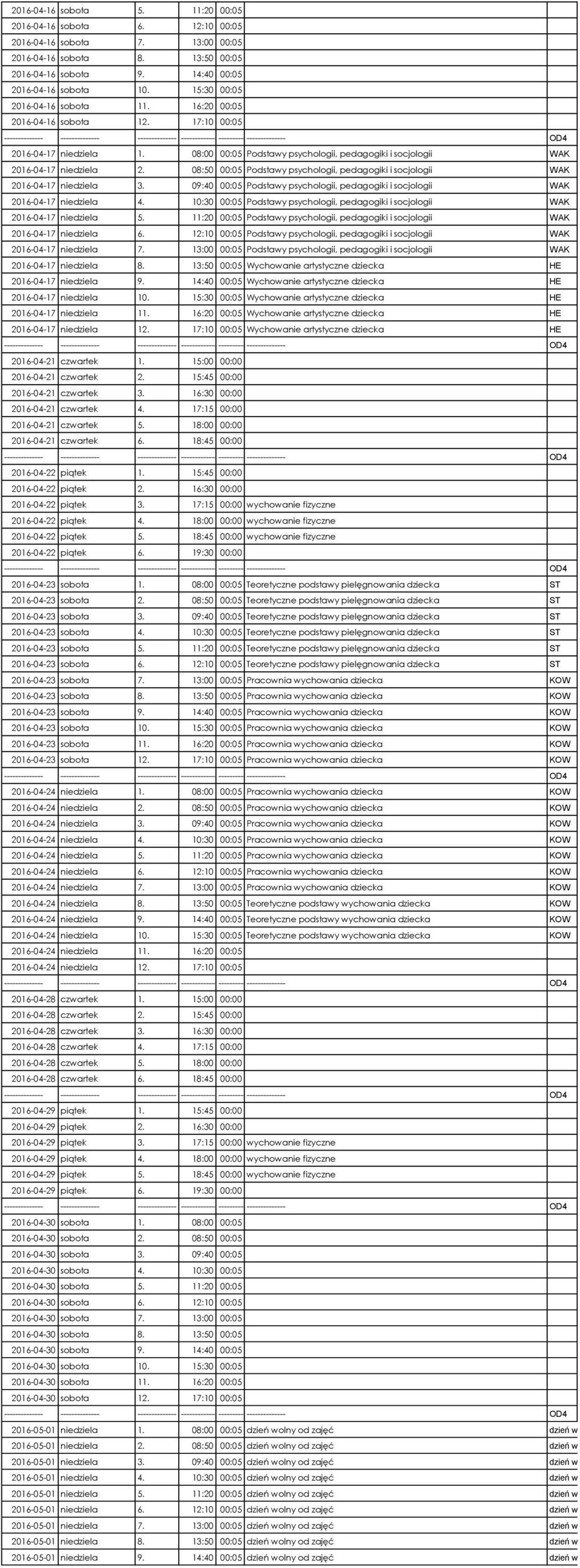 08:00 00:05 Podstawy psychologii, pedagogiki i socjologii WAK 2016-04-17 niedziela 2. 08:50 00:05 Podstawy psychologii, pedagogiki i socjologii WAK 2016-04-17 niedziela 3.