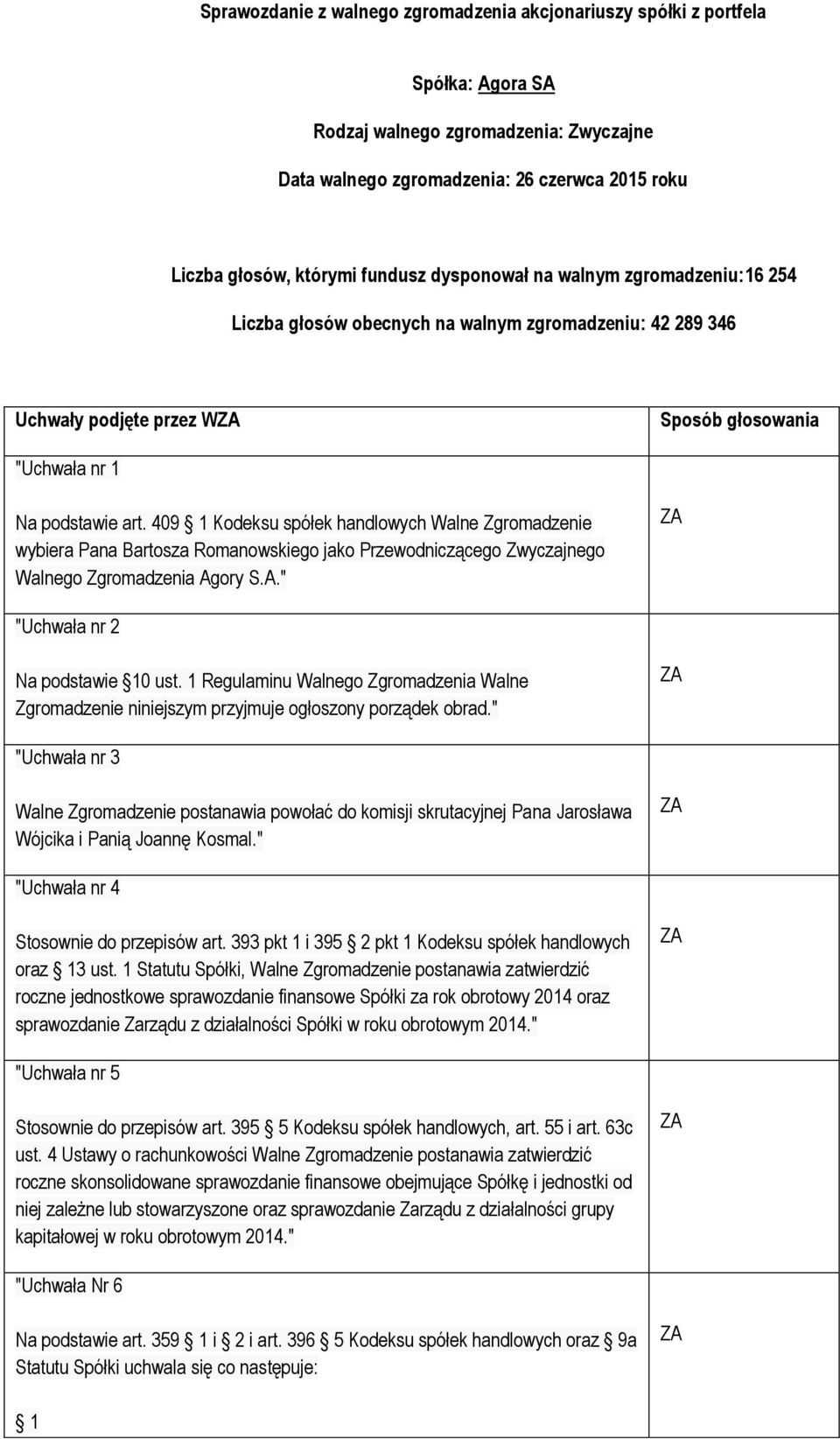 409 1 Kodeksu spółek handlowych Walne Zgromadzenie wybiera Pana Bartosza Romanowskiego jako Przewodniczącego Zwyczajnego Walnego Zgromadzenia Agory S.A." "Uchwała nr 2 Na podstawie 10 ust.