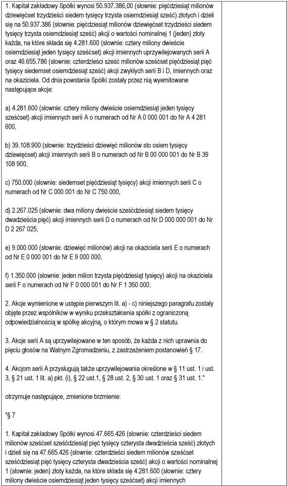 386 (słownie: pięćdziesiąt milionów dziewięćset trzydzieści siedem tysięcy trzysta osiemdziesiąt sześć) akcji o wartości nominalnej 1 (jeden) złoty każda, na które składa się 4.281.