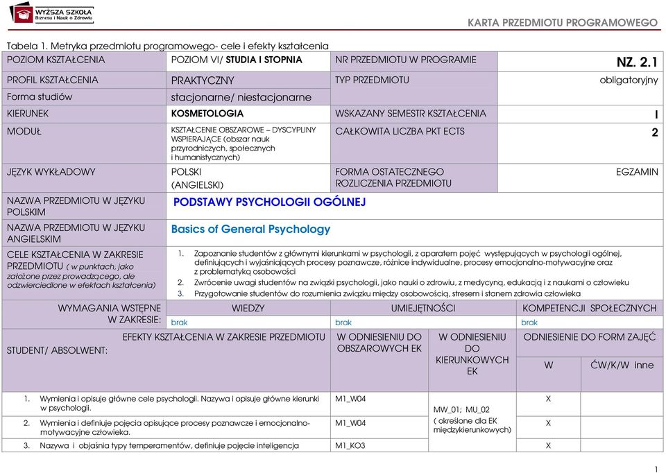 JĘZYKU POLSKIM NAZWA PRZEDMIOTU W JĘZYKU ANGIELSKIM CELE KSZTAŁCENIA W ZAKRESIE PRZEDMIOTU ( w punktach, jako założone przez prowadzącego, ale odzwierciedlone w efektach kształcenia) STUDENT/