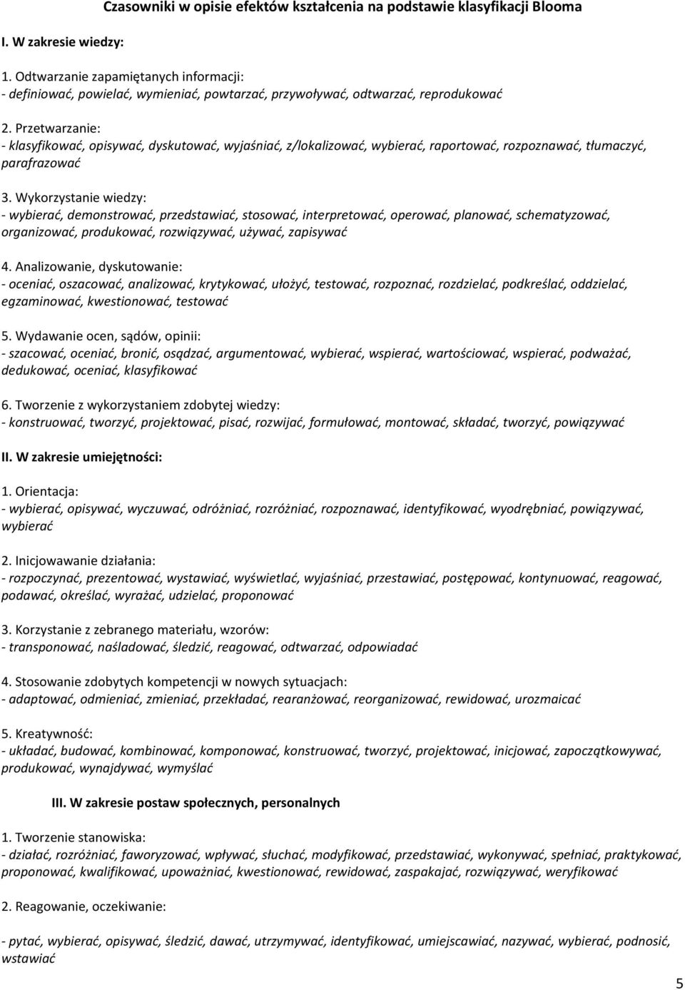 Przetwarzanie: - klasyfikować, opisywać, dyskutować, wyjaśniać, z/lokalizować, wybierać, raportować, rozpoznawać, tłumaczyć, parafrazować 3.