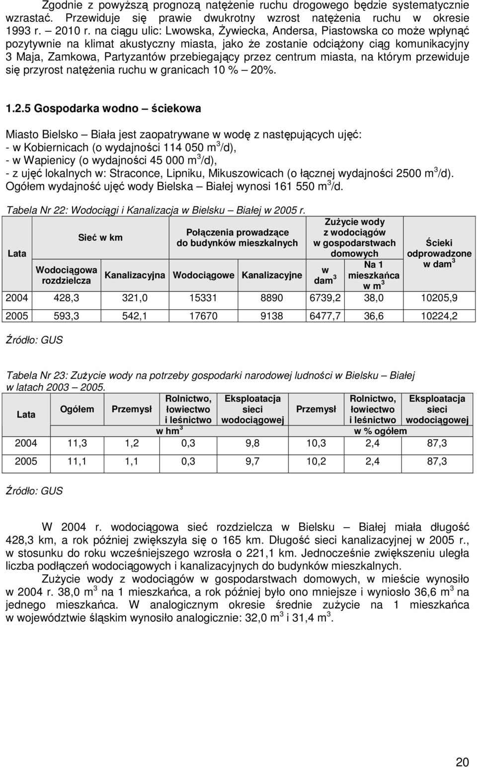 przez centrum miasta, na którym przewiduje się przyrost natęŝenia ruchu w granicach 10 % 20