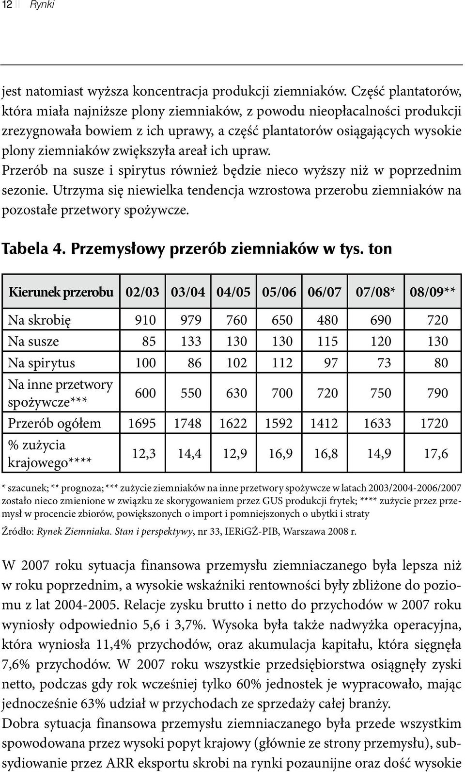 areał ich upraw. Przerób na susze i spirytus również będzie nieco wyższy niż w poprzednim sezonie. Utrzyma się niewielka tendencja wzrostowa przerobu ziemniaków na pozostałe przetwory spożywcze.