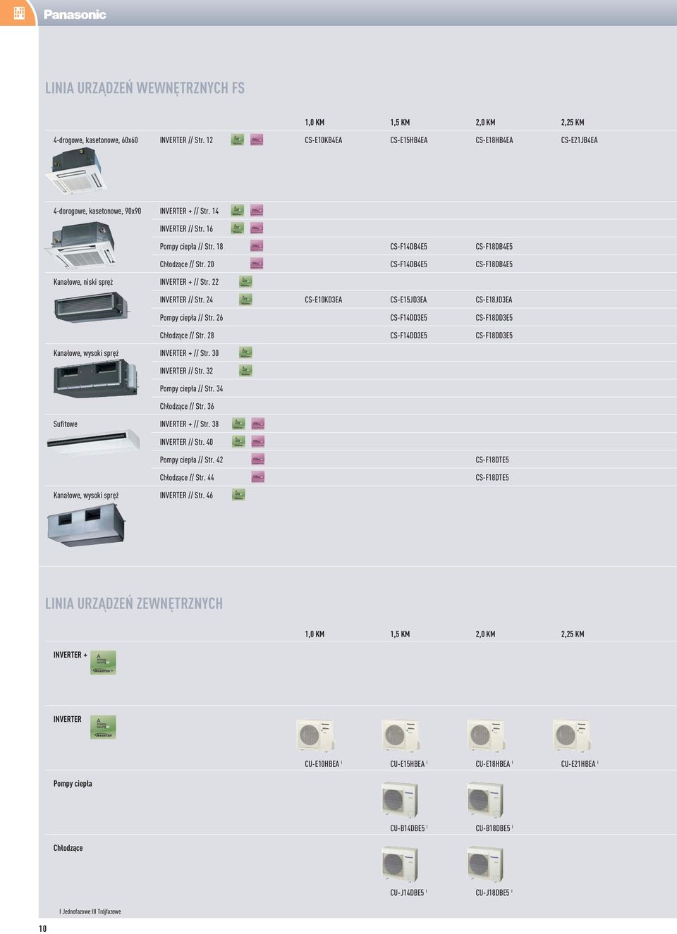 20 CS-F14DB4E5 CS-F18DB4E5 Kanałowe, niski spręż INVERTER + // Str. 22 INVERTER // Str. 24 CS-E10KD3EA CS-E15JD3EA CS-E18JD3EA Pompy ciepła // Str. 26 CS-F14DD3E5 CS-F18DD3E5 Chłodzące // Str.