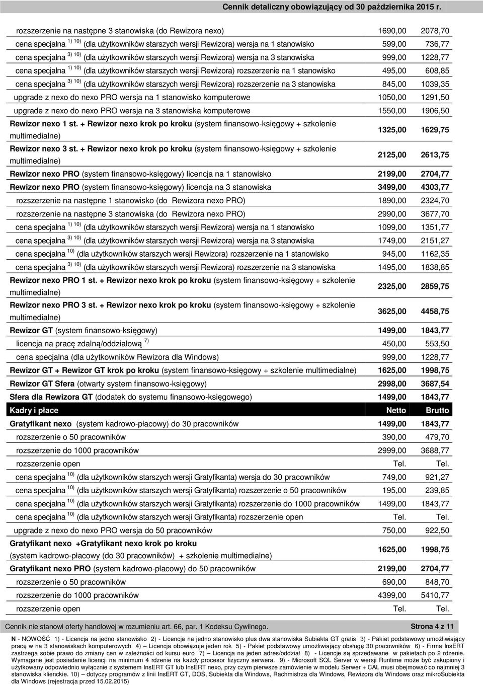 specjalna 3) 10) (dla użytkowników starszych wersji Rewizora) rozszerzenie na 3 stanowiska 845,00 1039,35 upgrade z nexo do nexo PRO wersja na 1 stanowisko komputerowe 1050,00 1291,50 upgrade z nexo