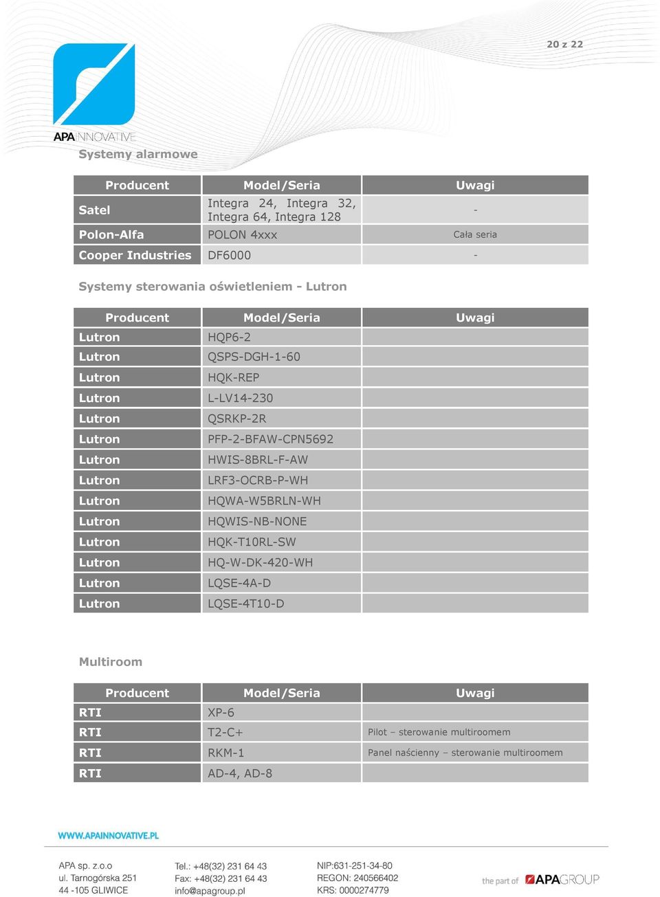 PFP-2-BFAW-CPN5692 HWIS-8BRL-F-AW LRF3-OCRB-P-WH HQWA-W5BRLN-WH HQWIS-NB-NONE HQK-T10RL-SW HQ-W-DK-420-WH LQSE-4A-D