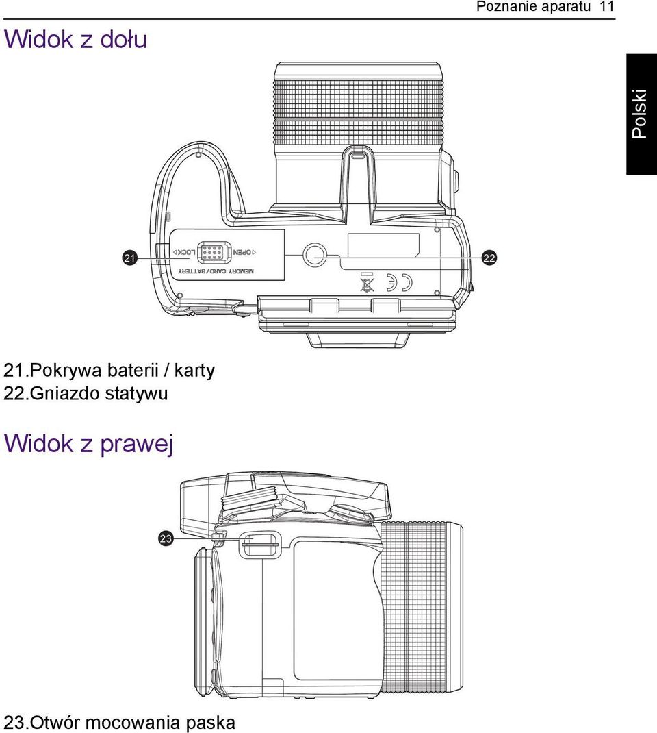 Pokrywa baterii / karty 22.