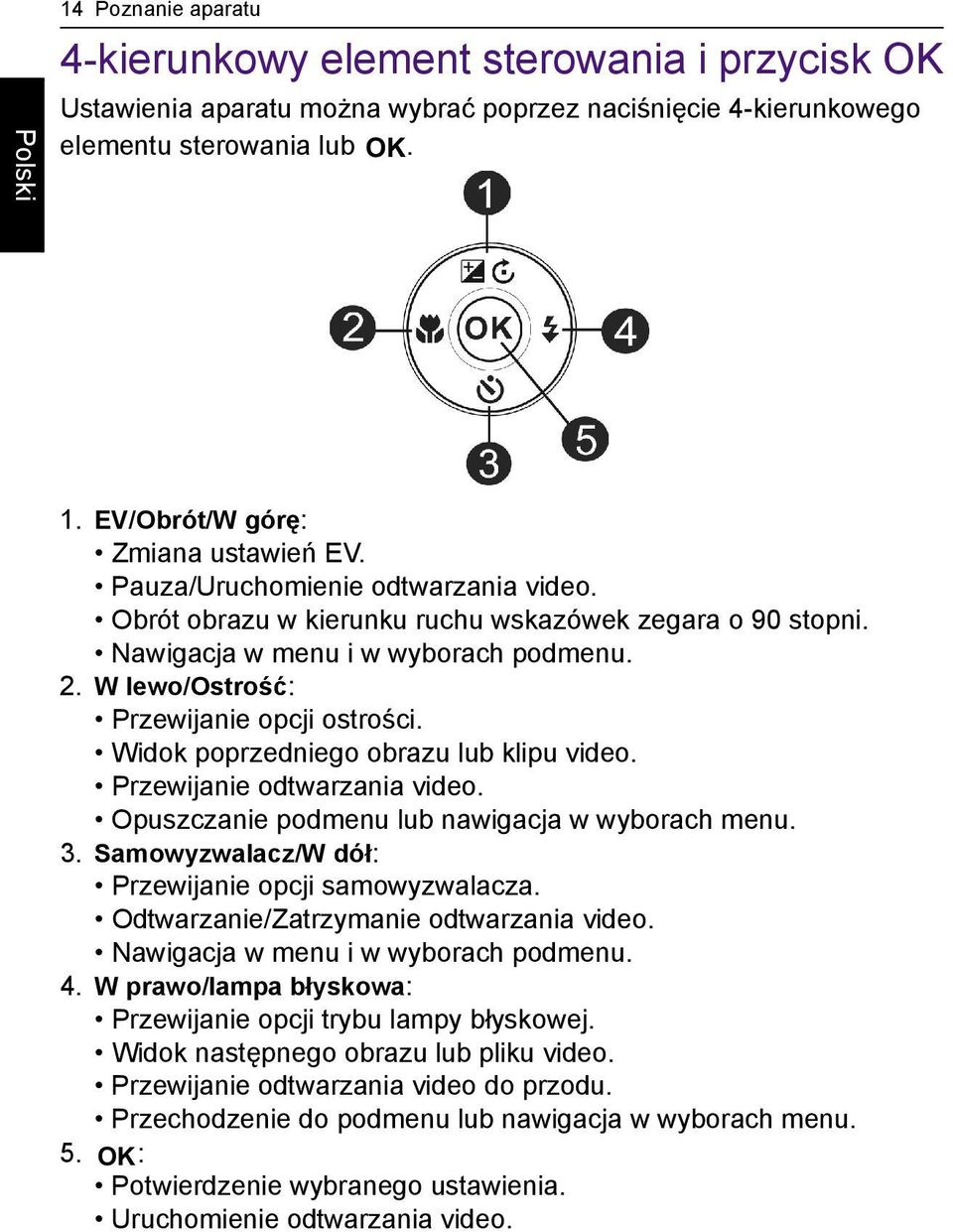 Widok poprzedniego obrazu lub klipu video. Przewijanie odtwarzania video. Opuszczanie podmenu lub nawigacja w wyborach menu. 3. Samowyzwalacz/W dół: Przewijanie opcji samowyzwalacza.