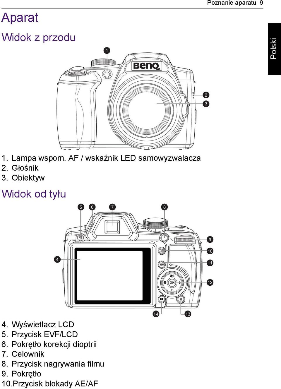 Obiektyw Widok od tyłu 5 6 7 8 9 10 4 11 12 4. Wyświetlacz LCD 5.