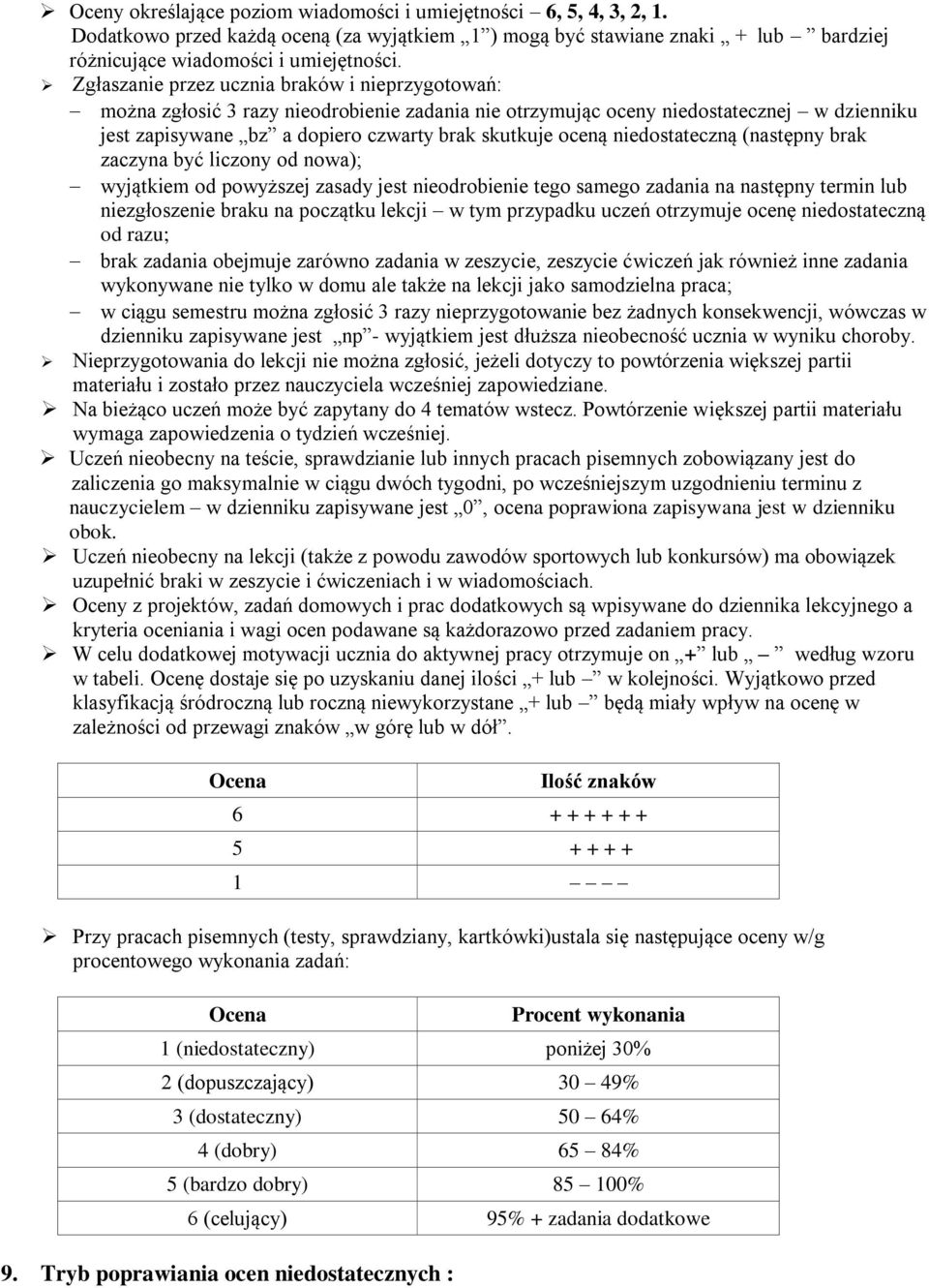 niedostateczną (następny brak zaczyna być liczony od nowa); wyjątkiem od powyższej zasady jest nieodrobienie tego samego zadania na następny termin lub niezgłoszenie braku na początku lekcji w tym