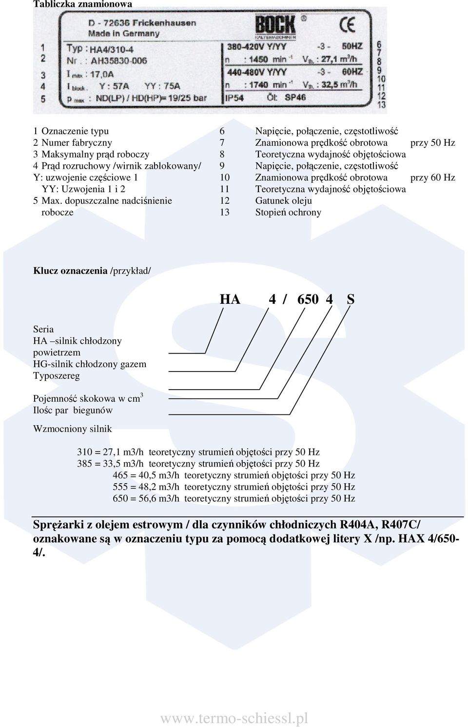 dopuszczalne nadcinienie 12 Gatunek oleju robocze 13 Stopie ochrony Klucz oznaczenia /przykład/ HA 4 / 650 4 S Seria HA silnik chłodzony powietrzem HG-silnik chłodzony gazem Typoszereg Pojemno