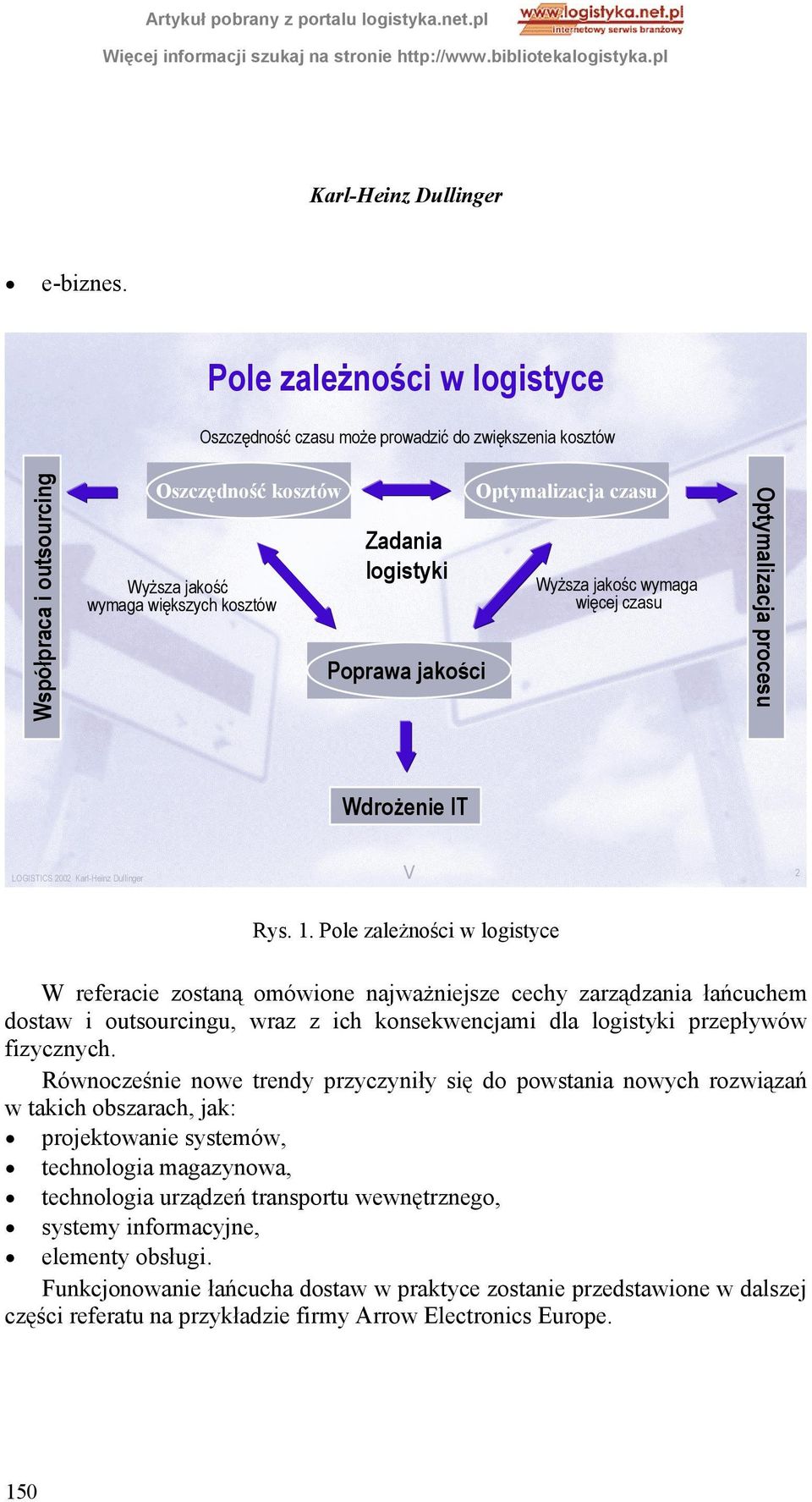 jakości Optymalizacja czasu Wyższa jakośc wymaga więcej czasu Optymalizacja procesu Wdrożenie IT LOGISTICS 2002 V 2 Rys. 1.