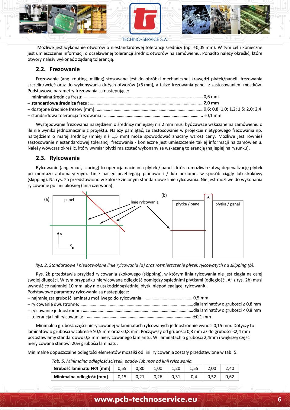 routing, milling) stosowane jest do obróbki mechanicznej krawędzi płytek/paneli, frezowania szczelin/wcięć oraz do wykonywania dużych otworów (>6 mm), a także frezowania paneli z zastosowaniem