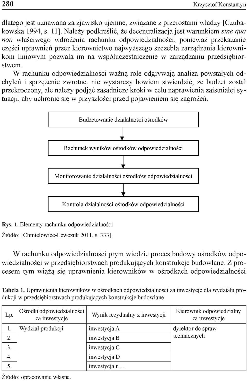 zarządzania kierownikom liniowym pozwala im na współuczestniczenie w zarządzaniu przedsiębiorstwem.