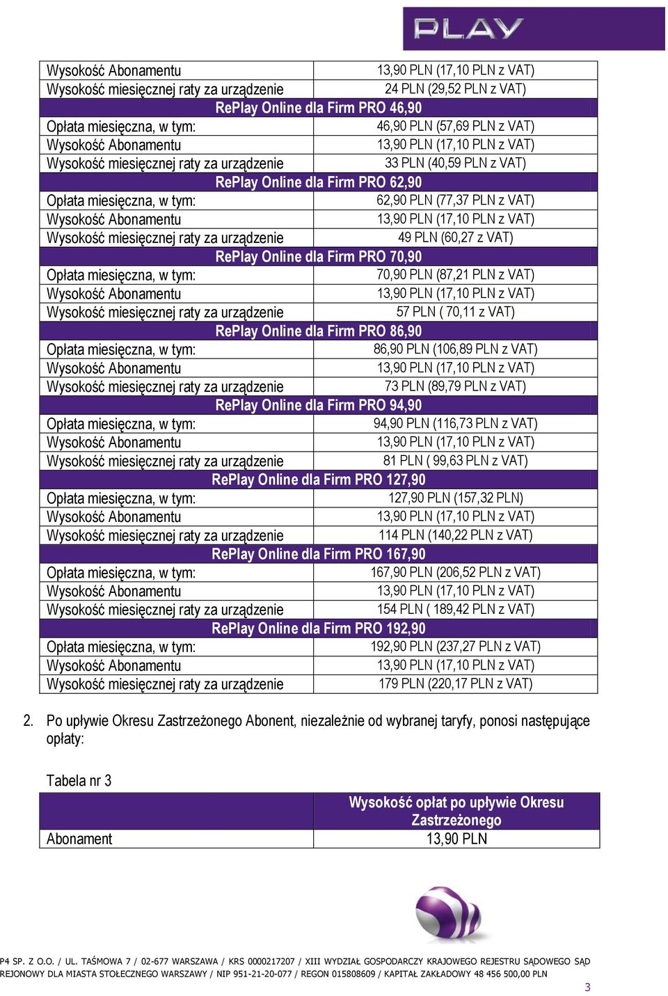 94,90 PLN (116,73 PLN z VAT) 81 PLN ( 99,63 PLN z VAT) RePlay Online dla Firm PRO 127,90 127,90 PLN (157,32 PLN) 114 PLN (140,22 PLN z VAT) RePlay Online dla Firm PRO 167,90 167,90 PLN (206,52 PLN z