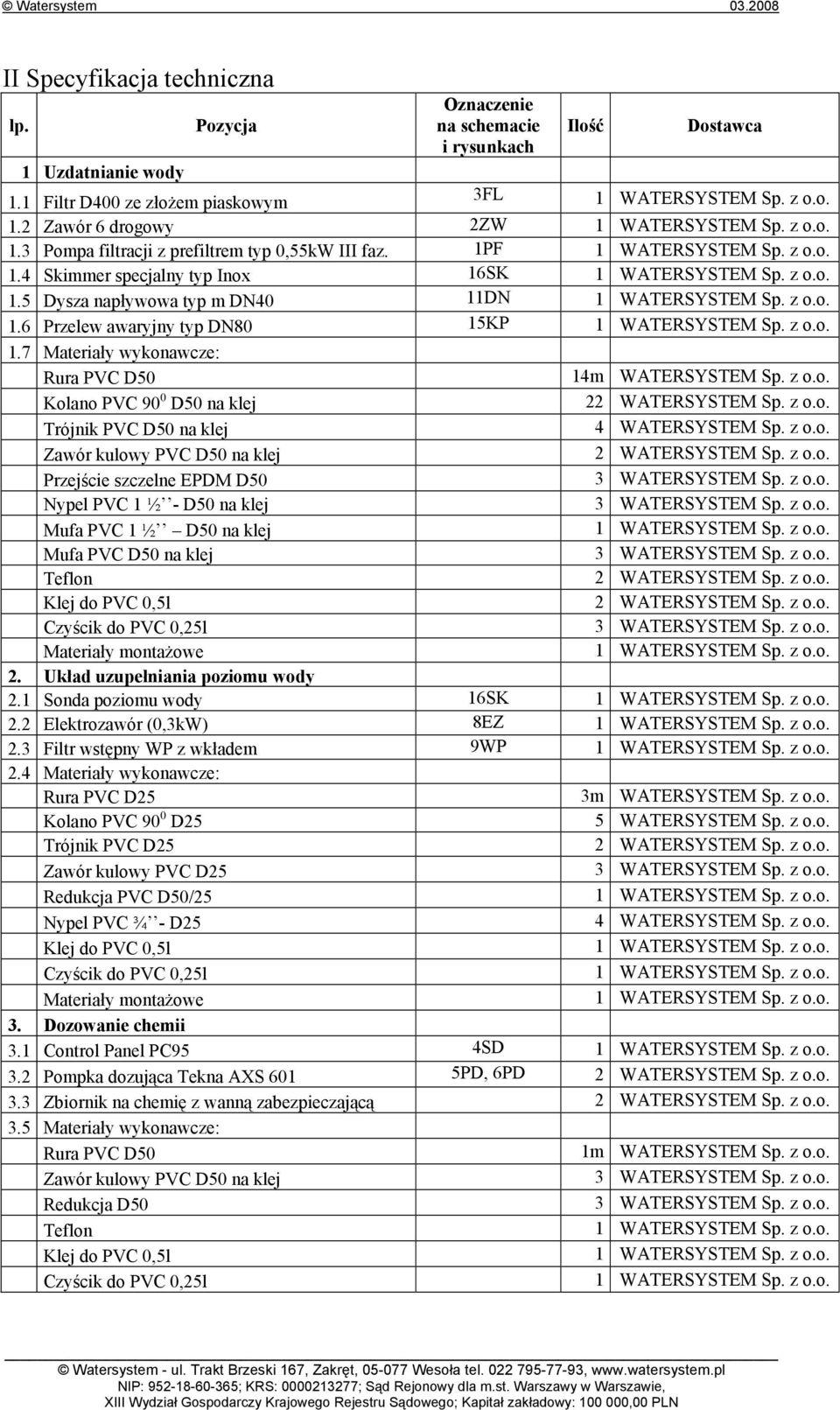 z o.o..7 Materiały wykonawcze: Rura PVC D50 4m WATERSYSTEM Sp. z o.o. Kolano PVC 90 0 D50 na klej 22 WATERSYSTEM Sp. z o.o. Trójnik PVC D50 na klej 4 WATERSYSTEM Sp. z o.o. Zawór kulowy PVC D50 na klej 2 WATERSYSTEM Sp.