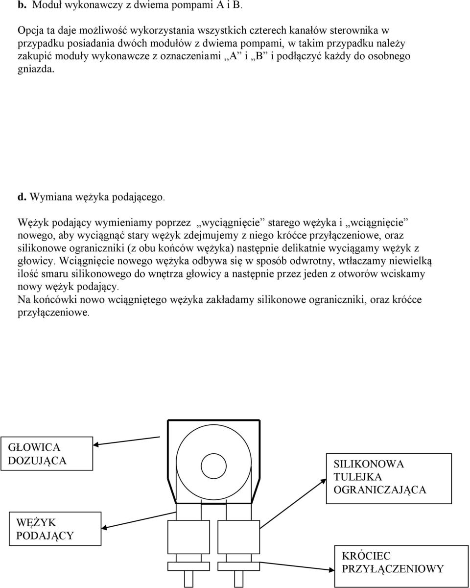 i B i podłączyć każdy do osobnego gniazda. d. Wymiana wężyka podającego.