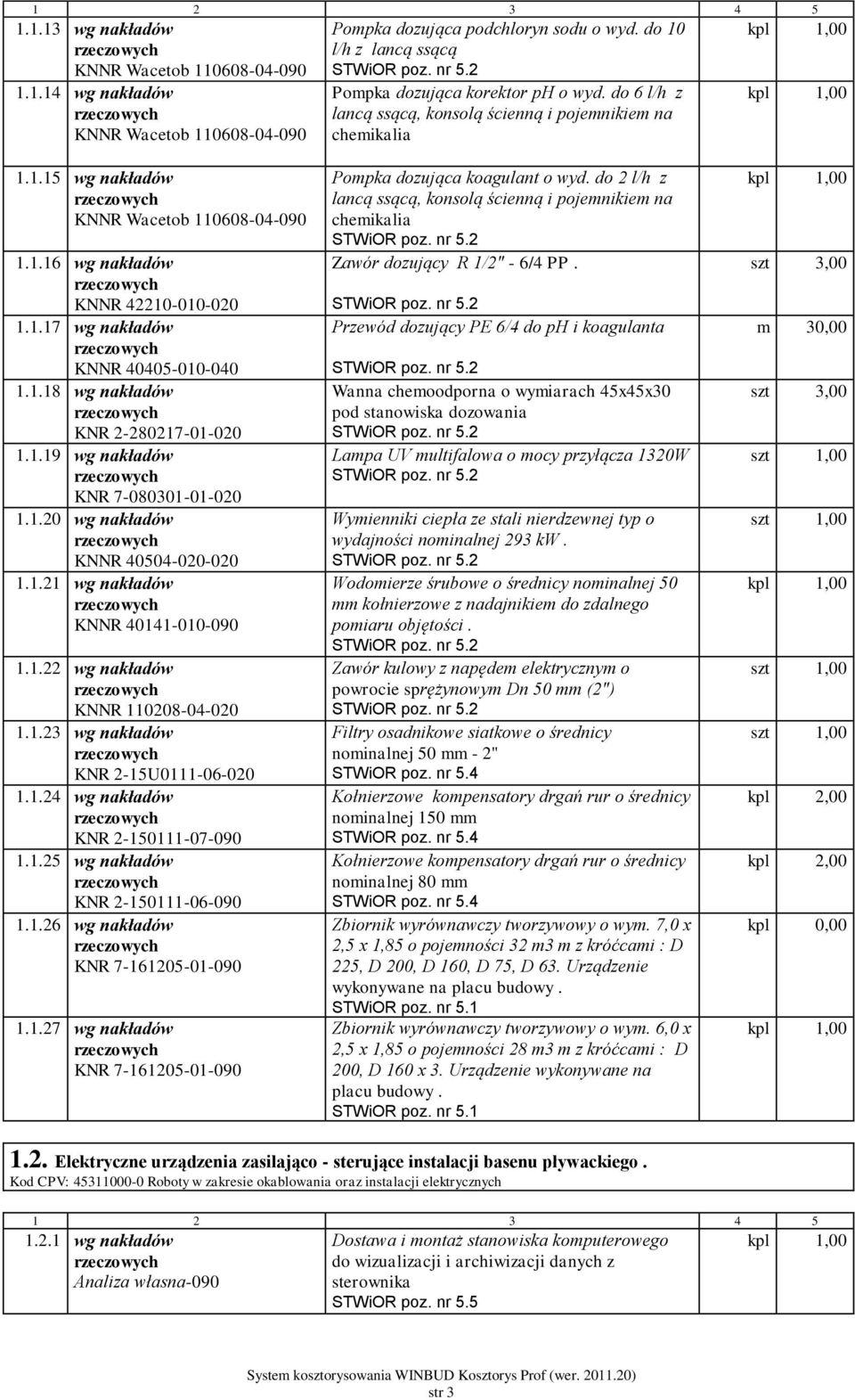 1.19 wg nakładów KNR 7-080301-01-020 1.1.20 wg nakładów KNNR 40504-020-020 1.1.21 wg nakładów KNNR 40141-010- 1.1.22 wg nakładów KNNR 110208-04-020 1.1.23 wg nakładów KNR 2-15U0111-06-020 1.1.24 wg nakładów KNR 2-150111-07-1.
