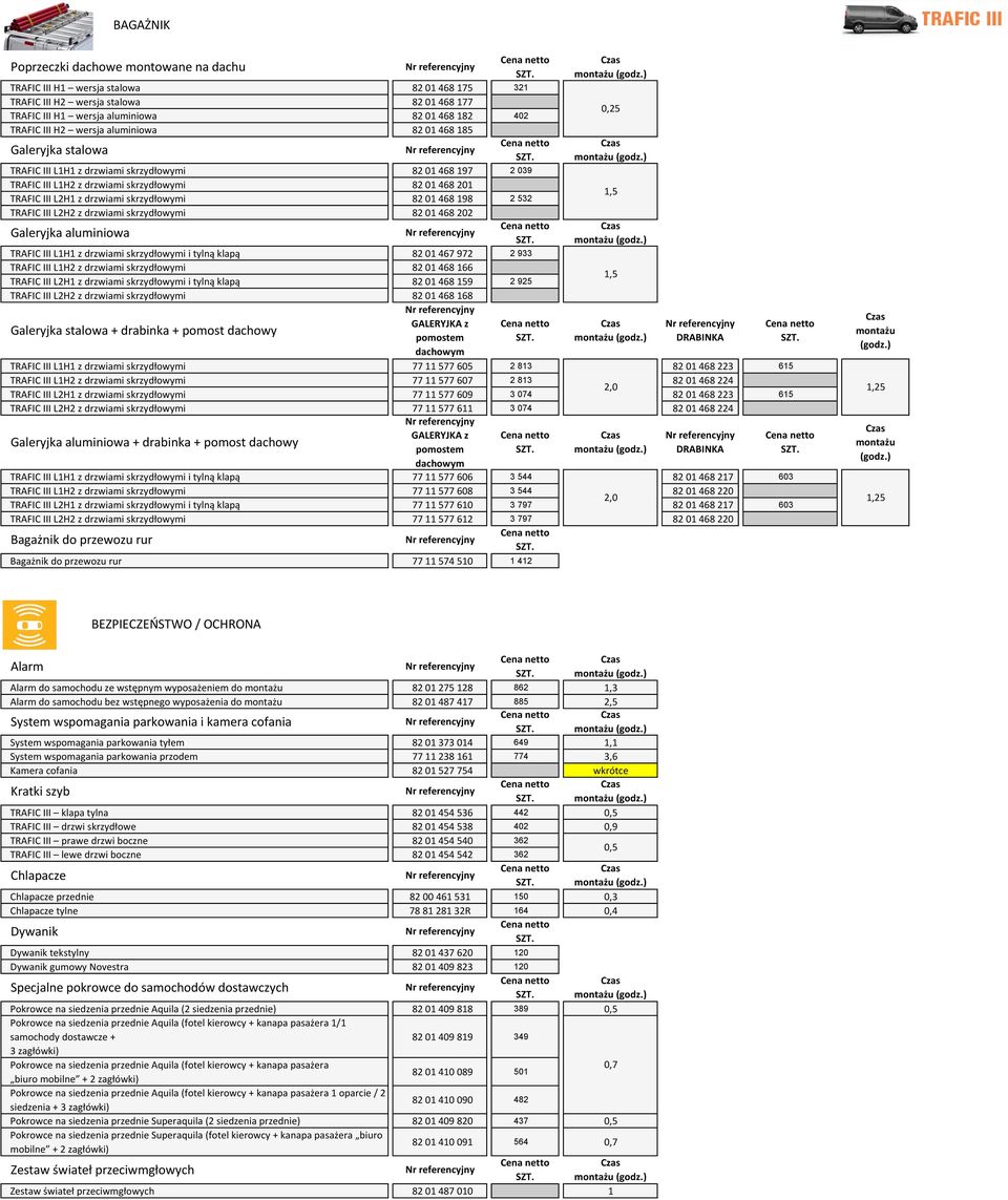 skrzydłowymi 82 01 468 198 2 532 TRAFIC III L2H2 z drzwiami skrzydłowymi 82 01 468 202 Galeryjka aluminiowa TRAFIC III L1H1 z drzwiami skrzydłowymi i tylną klapą 82 01 467 972 2 933 TRAFIC III L1H2 z
