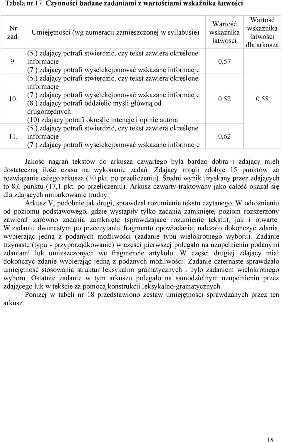 ) zdający potrafi stwierdzić, czy tekst zawiera określone informacje (7.) zdający potrafi wyselekcjonować wskazane informacje (8.