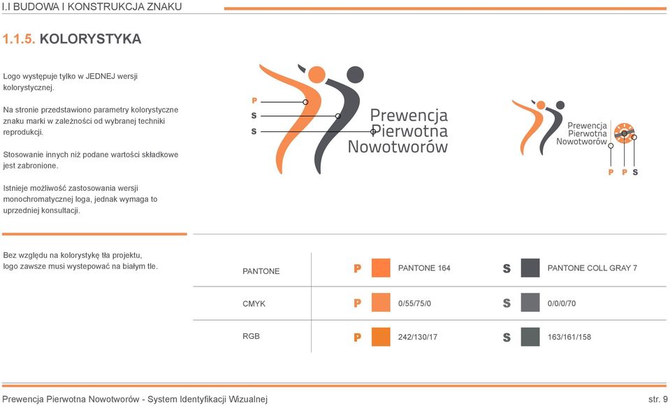 P S S Stosowanie innych niż podane wartości składkowe jest zabronione.