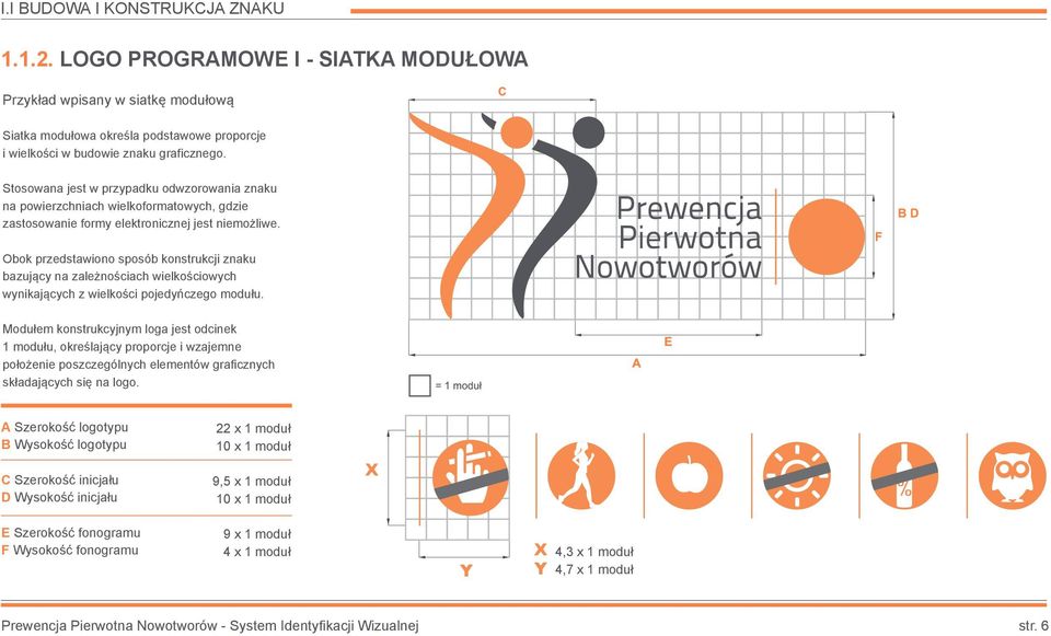 Obok przedstawiono sposób konstrukcji znaku bazujący na zależnościach wielkościowych wynikających z wielkości pojedyńczego modułu.