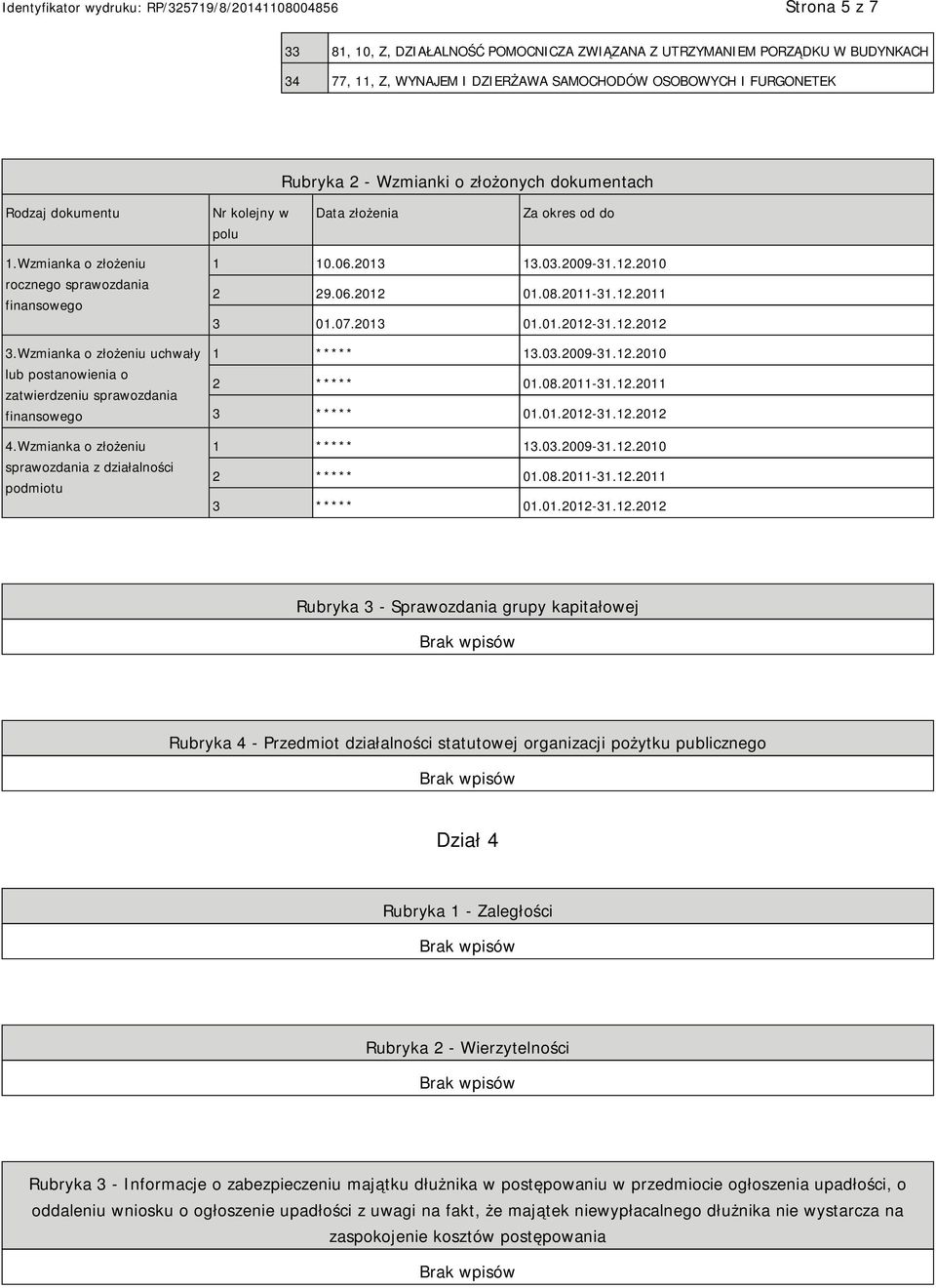 Wzmianka o złożeniu uchwały lub postanowienia o zatwierdzeniu sprawozdania finansowego 4.Wzmianka o złożeniu sprawozdania z działalności podmiotu 1 10.06.2013 13.03.2009-31.12.2010 2 29.06.2012 01.08.