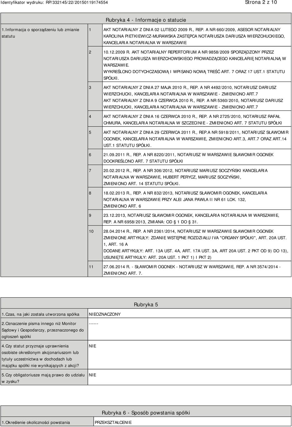 AKT NOTARIALNY REPERTORIUM A NR 9858/2009 SPORZĄDZONY PRZEZ NOTARIUSZA DARIUSZA WIERZCHOWSKIEGO PROWADZĄCEGO KANCELARIĘ NOTARIALNĄ W WARSZAWIE. WYKREŚLONO DOTYCHCZASOWĄ I WPISANO NOWĄ TREŚĆ ART.