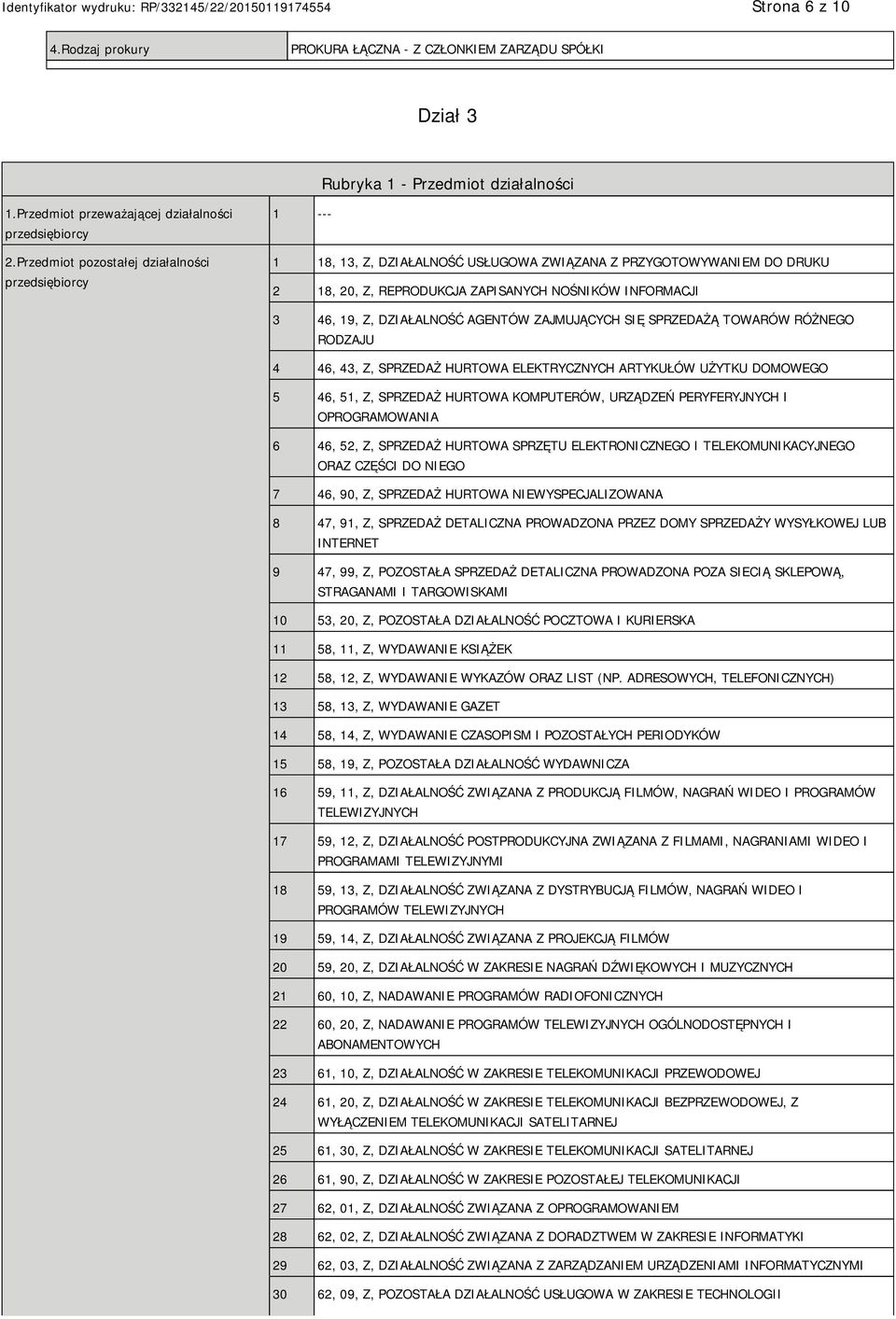 DZIAŁALNOŚĆ AGENTÓW ZAJMUJĄCYCH SIĘ SPRZEDAŻĄ TOWARÓW RÓŻNEGO RODZAJU 4 46, 43, Z, SPRZEDAŻ HURTOWA ELEKTRYCZNYCH ARTYKUŁÓW UŻYTKU DOMOWEGO 5 46, 51, Z, SPRZEDAŻ HURTOWA KOMPUTERÓW, URZĄDZEŃ