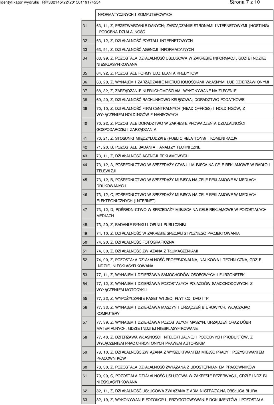 Z, WYNAJEM I ZARZĄDZA RUCHOMOŚCIAMI WŁASNYMI LUB DZIERŻAWIONYMI 37 68, 32, Z, ZARZĄDZA RUCHOMOŚCIAMI WYKONYWANE NA ZLECE 38 69, 20, Z, DZIAŁALNOŚĆ RACHUNKOWO-KSIĘGOWA; DORADZTWO PODATKOWE 39 70, 10,