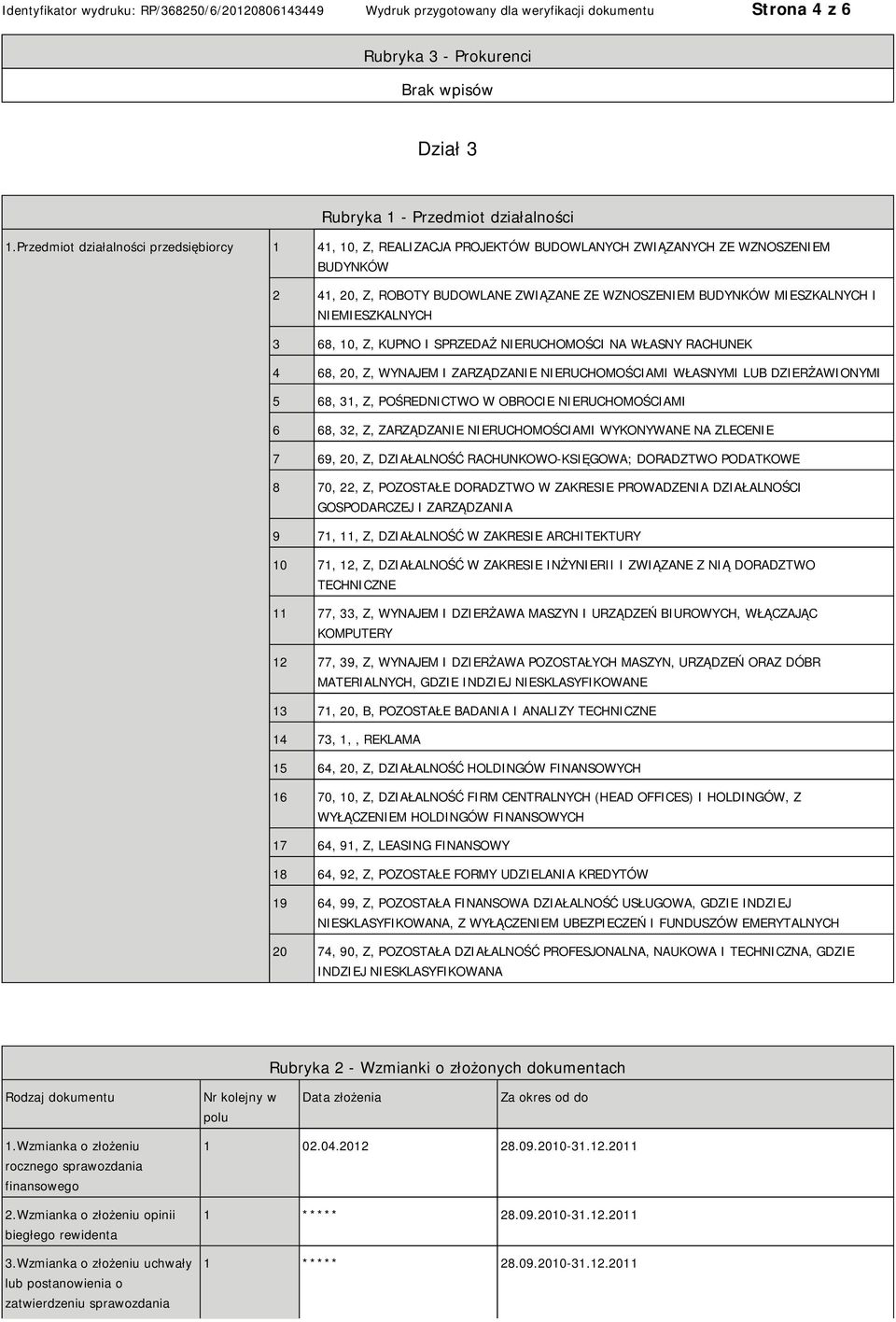 MIESZKALNYCH 3 68, 10, Z, KUPNO I SPRZEDAŻ RUCHOMOŚCI NA WŁASNY RACHUNEK 4 68, 20, Z, WYNAJEM I ZARZĄDZA RUCHOMOŚCIAMI WŁASNYMI LUB DZIERŻAWIONYMI 5 68, 31, Z, POŚREDNICTWO W OBROCIE RUCHOMOŚCIAMI 6