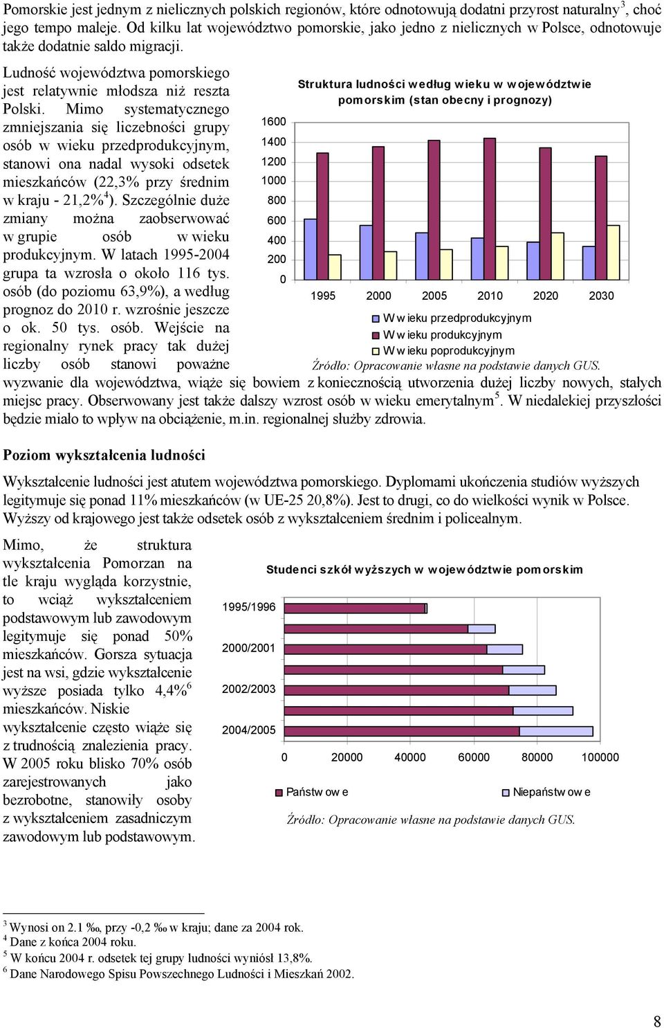 Mimo systematycznego zmniejszania się liczebności grupy osób w wieku przedprodukcyjnym, stanowi ona nadal wysoki odsetek mieszkańców (22,3% przy średnim w kraju - 21,2% 4 ).