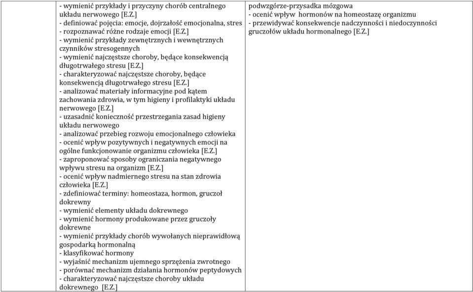 ] - wymienić przykłady zewnętrznych i wewnętrznych czynników stresogennych - wymienić najczęstsze choroby, będące konsekwencją długotrwałego stresu [E.Z.
