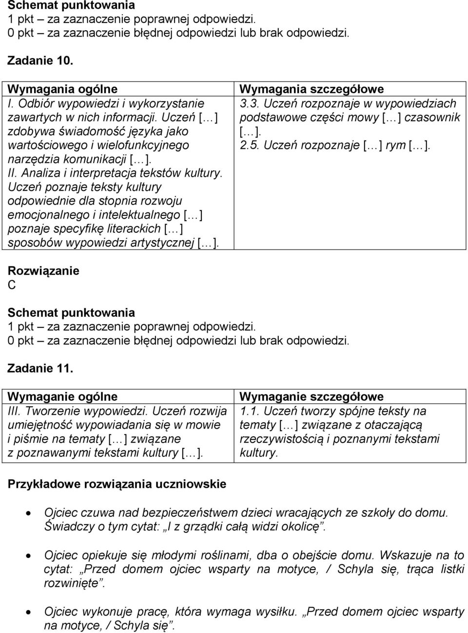 Uczeń poznaje teksty kultury odpowiednie dla stopnia rozwoju emocjonalnego i intelektualnego [ ] poznaje specyfikę literackich [ ] sposobów wypowiedzi artystycznej [ ]. 3.