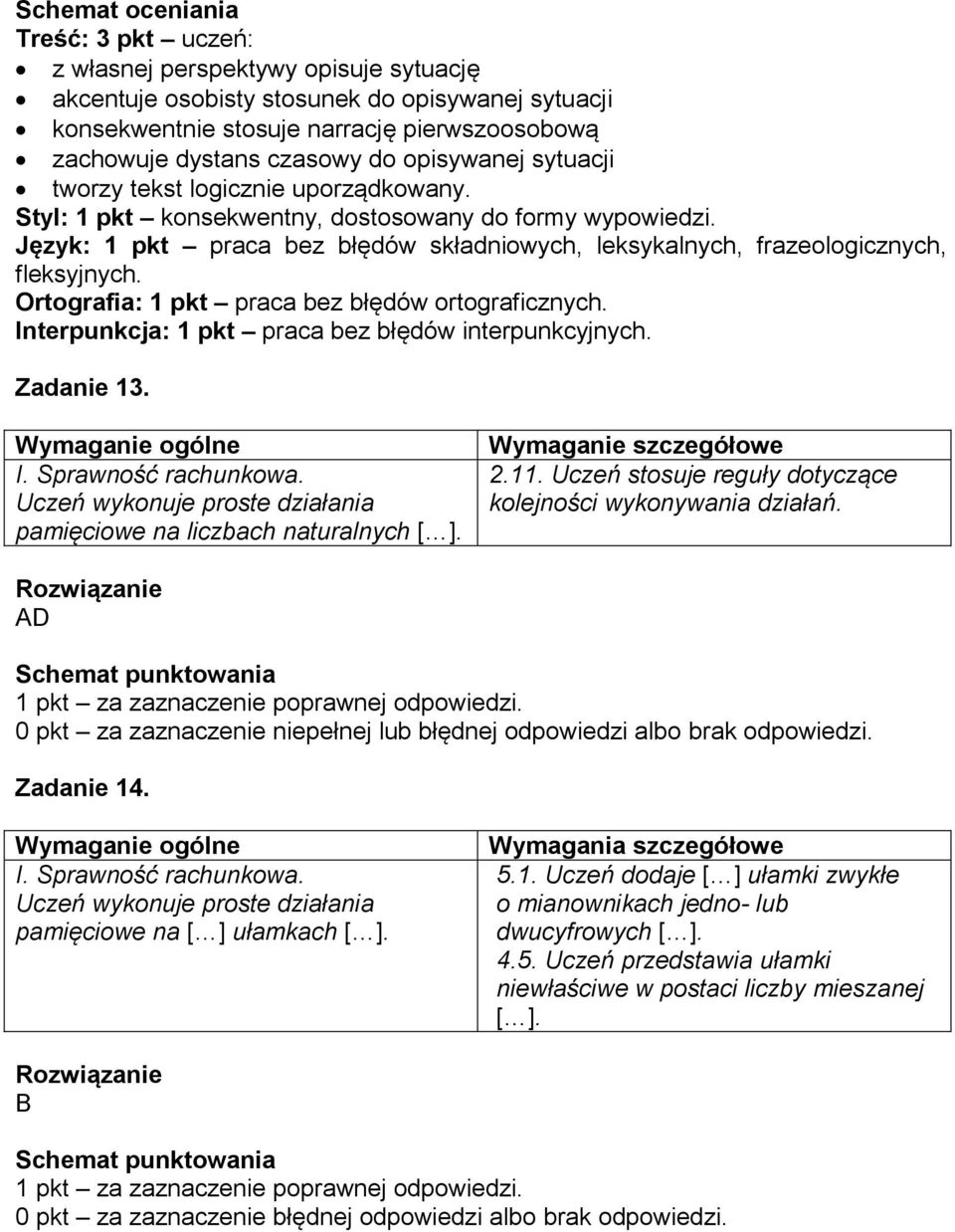 Język: 1 pkt praca bez błędów składniowych, leksykalnych, frazeologicznych, fleksyjnych. Ortografia: 1 pkt praca bez błędów ortograficznych. Interpunkcja: 1 pkt praca bez błędów interpunkcyjnych.