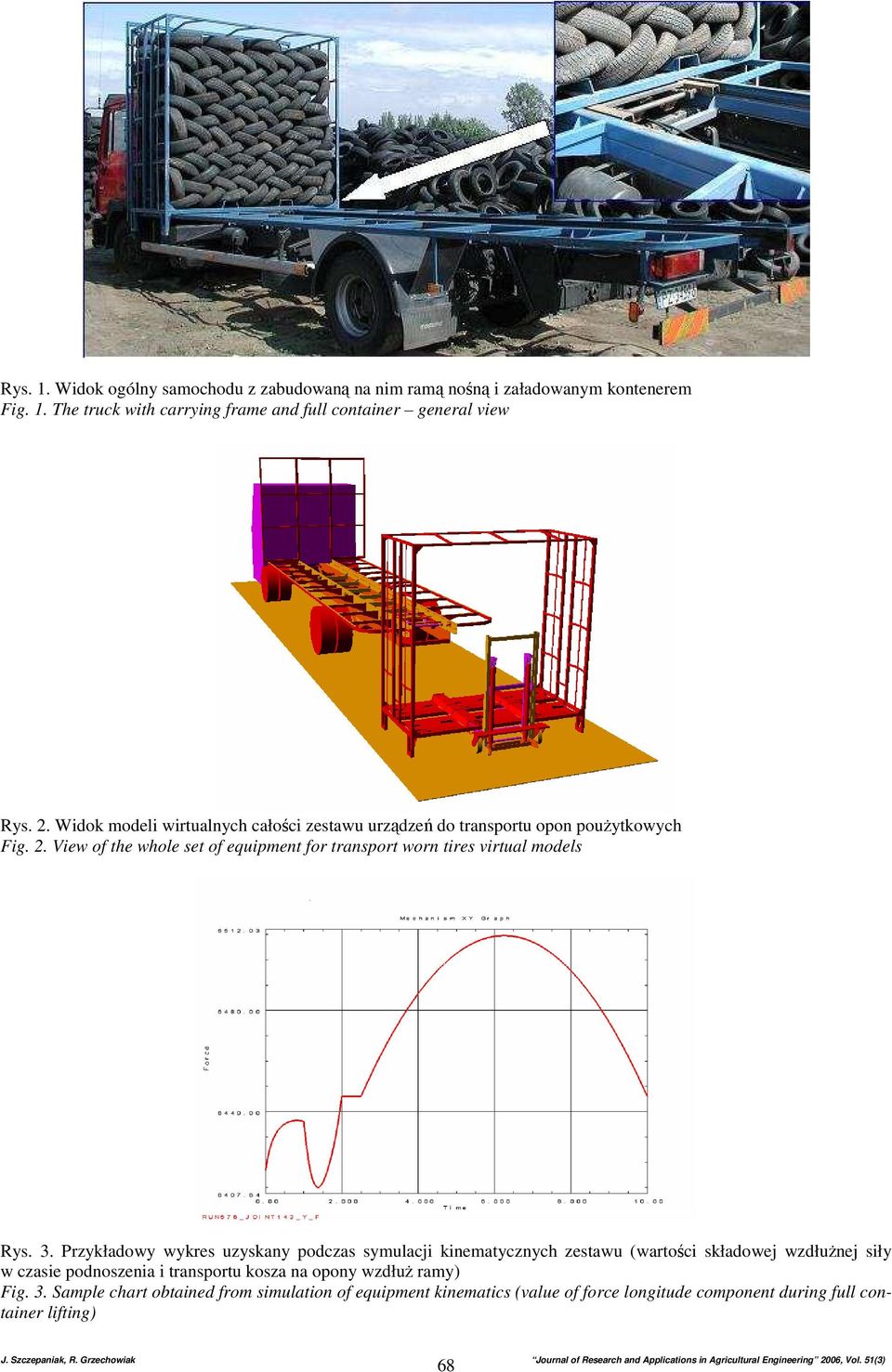 View of the whole set of equipment for transport worn tires virtual models Rys. 3.