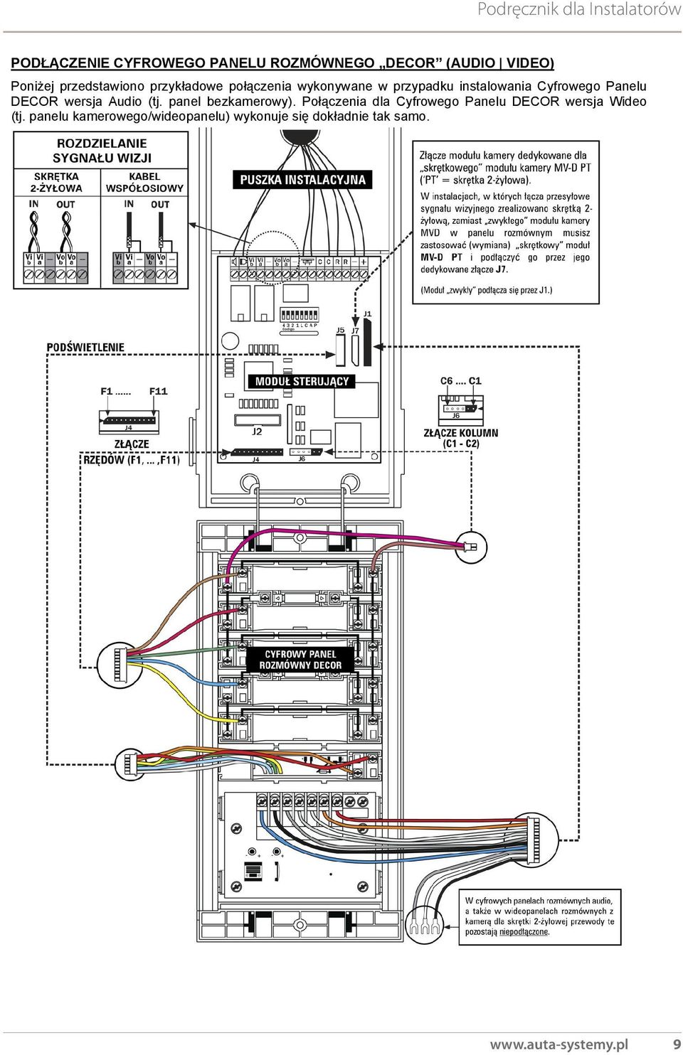 wersja Audio (tj. panel bezkamerowy).