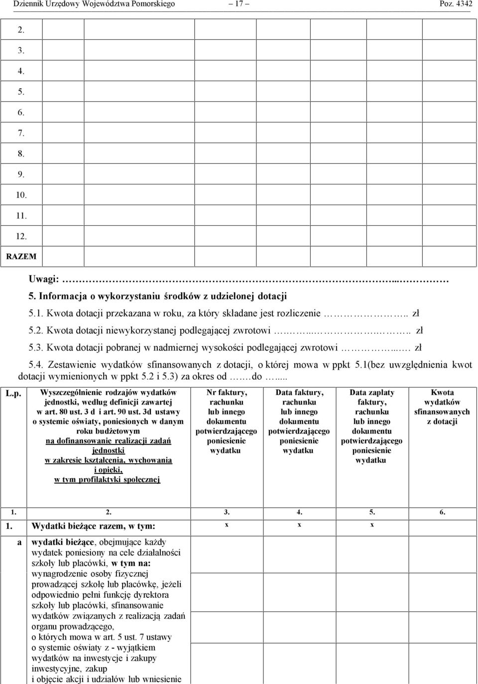 Zestawienie wydatków sfinansowanych z dotacji, o której mowa w ppkt 5.1(bez uwzględnienia kwot dotacji wymienionych w ppkt 5.2 i 5.3) za okres od. do... Wyszczególnienie rodzajów wydatków jednostki, według definicji zawartej w art.