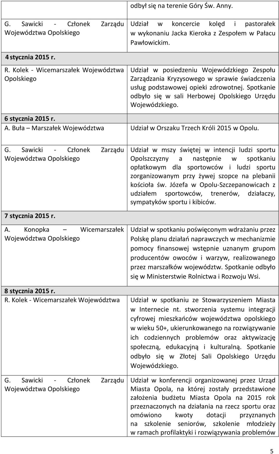 Udział w posiedzeniu Wojewódzkiego Zespołu Zarządzania Kryzysowego w sprawie świadczenia usług podstawowej opieki zdrowotnej. Spotkanie odbyło się w sali Herbowej Opolskiego Urzędu Wojewódzkiego.