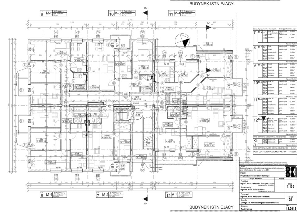 użytowa,m² BUDYNEK ISTNIEJY hp Kl/ :, m /ł :, m l l l hp hp /p :, m hp O OB / :, m /p :, m /p :, m /or :, m /ł :, m /ł :, m / :, m /ł :, m /p+a :, m / :, m /p :, m O /or :, m l + + /ł :, m l l hp hp