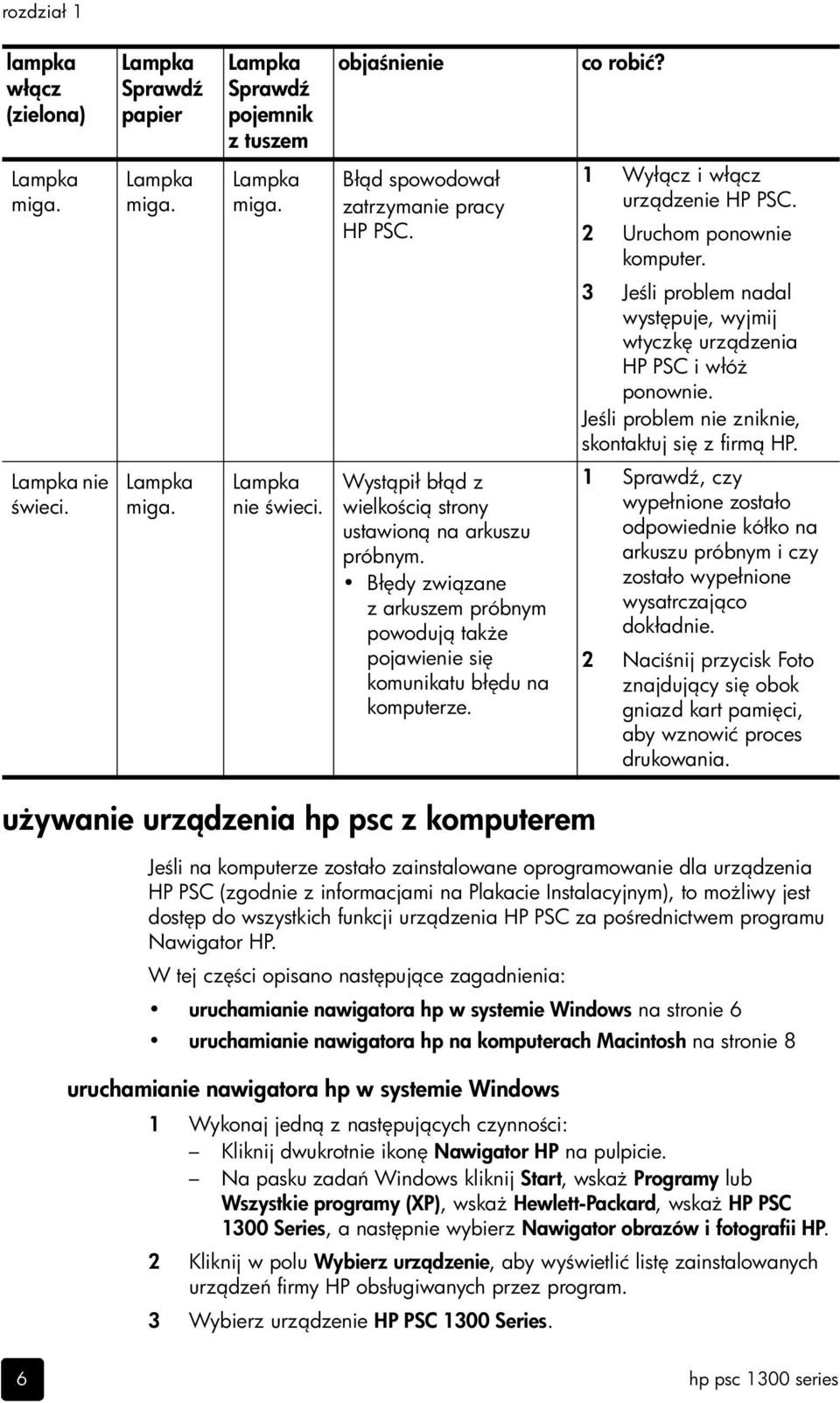 Lampka nie wieci. Lampka miga. Lampka nie wieci. Wyst pił bł d z wielko ci strony ustawion na arkuszu próbnym.