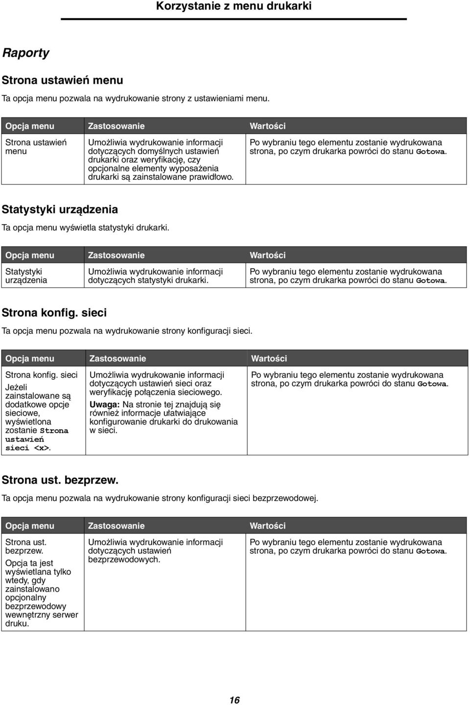 Po wybraniu tego elementu zostanie wydrukowana strona, po czym drukarka powróci do stanu Gotowa. Statystyki urządzenia Ta opcja menu wyświetla statystyki drukarki.