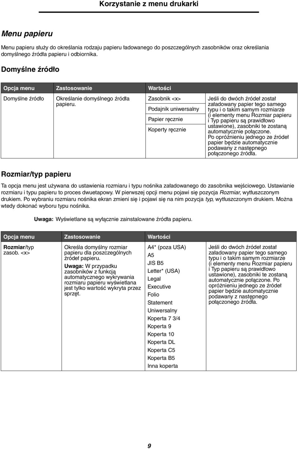 Zasobnik <x> Podajnik uniwersalny Papier ręcznie Koperty ręcznie Jeśli do dwóch źródeł został załadowany papier tego samego typu i o takim samym rozmiarze (i elementy menu Rozmiar papieru i Typ