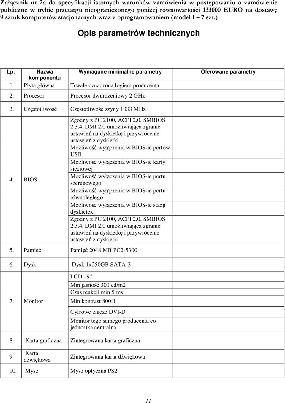 Procesor Procesor dwurdzeniowy 2 GHz Oferowane parametry 3. Częstotliwość Częstotliwość szyny 1333 MHz 4 BIOS Zgodny z PC 2100, ACPI 2.0, SMBIOS 2.3.4, DMI 2.