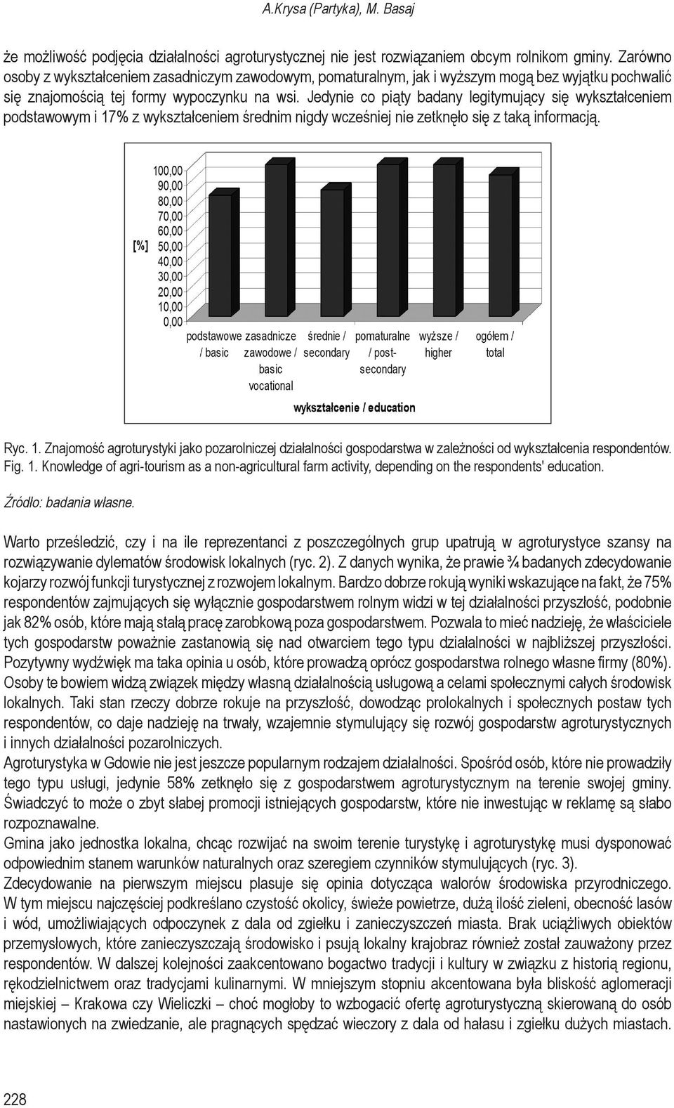 Jedynie co piąty badany legitymujący się wykształceniem podstawowym i 17% z wykształceniem średnim nigdy wcześniej nie zetknęło się z taką informacją. Ryc. 1. Znajomość agroturystyki jako pozarolniczej działalności gospodarstwa w zależności od wykształcenia respondentów.