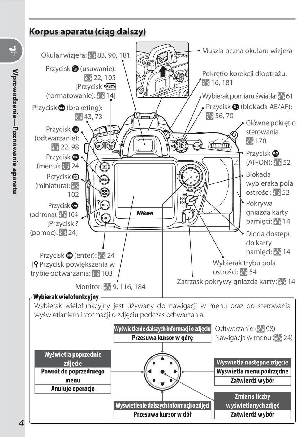 (pomoc): 24] Przycisk (enter): 24 [ Przycisk powiększenia w trybie odtwarzania: 103] Muszla oczna okularu wizjera Pokrętło korekcji dioptrażu: 16, 181 Wybierak pomiaru światła: 61 Przycisk (blokada
