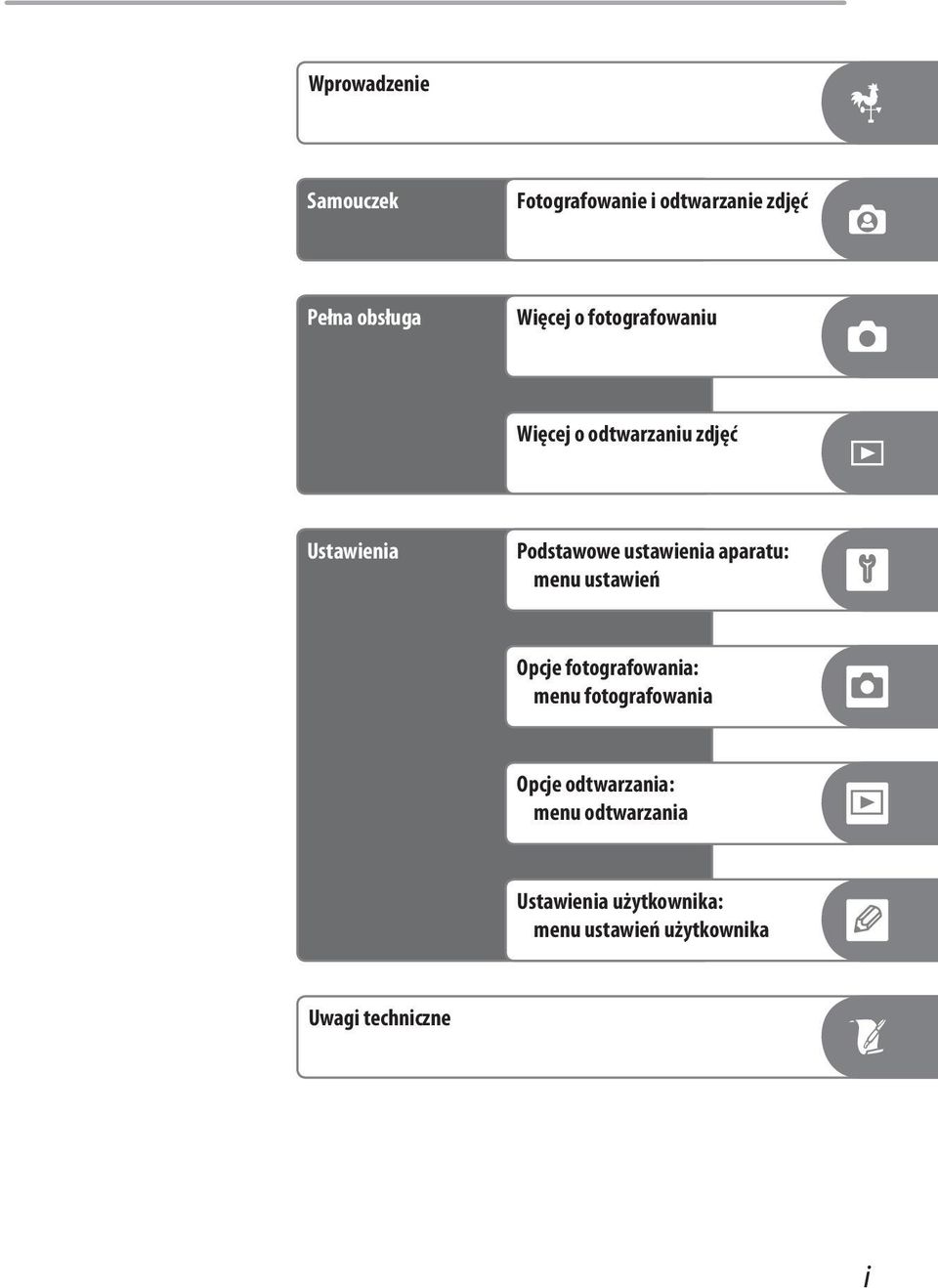 aparatu: menu ustawień Opcje fotografowania: menu fotografowania Opcje