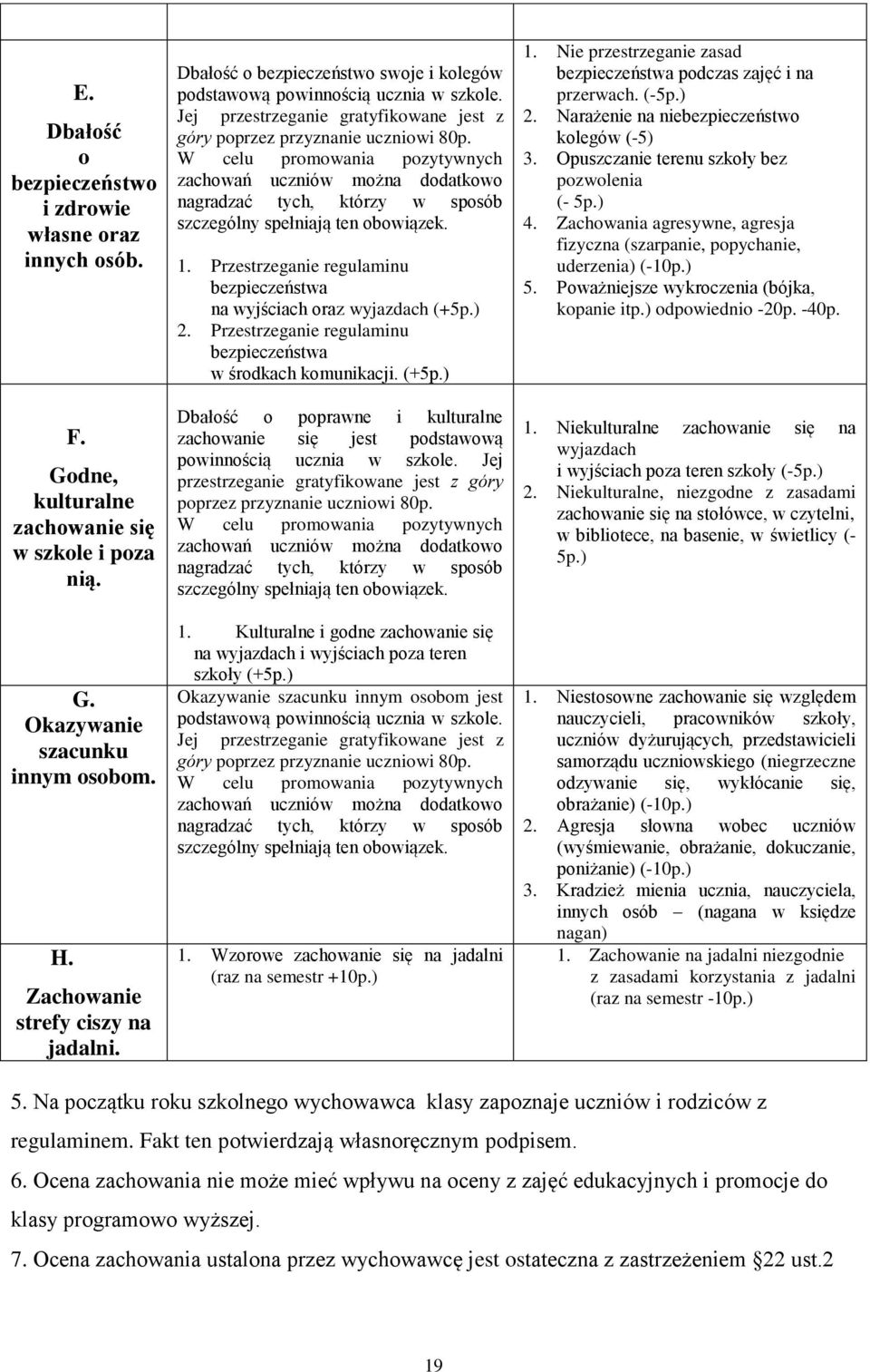 W celu promowania pozytywnych zachowań uczniów można dodatkowo nagradzać tych, którzy w sposób szczególny spełniają ten obowiązek. 1.