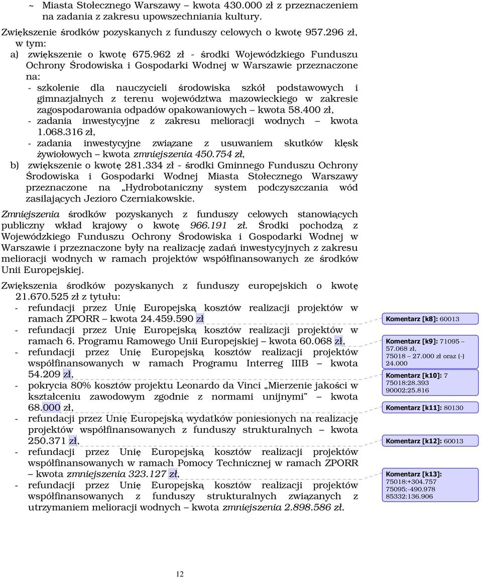 962 zł - rodki Wojewódzkiego Funduszu Ochrony rodowiska i Gospodarki Wodnej w Warszawie przeznaczone na: - szkolenie dla nauczycieli rodowiska szkół podstawowych i gimnazjalnych z terenu województwa