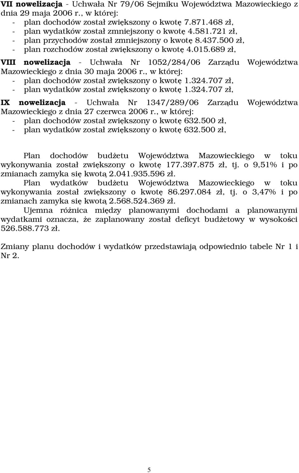689 zł, VIII nowelizacja - Uchwała Nr 1052/284/06 Zarzdu Województwa Mazowieckiego z dnia 30 maja 2006 r., w której: - plan dochodów został zwikszony o kwot 1.324.